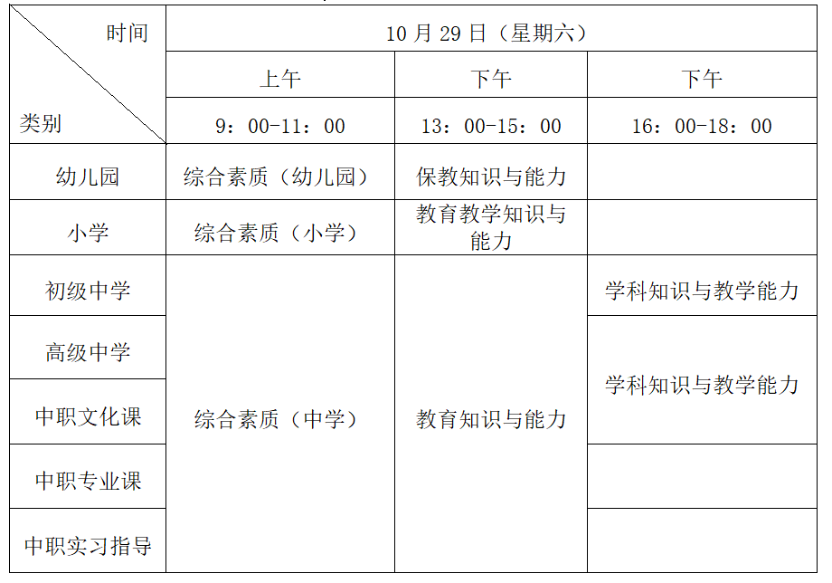 2022下半年福建教師資格筆試時間及科目2