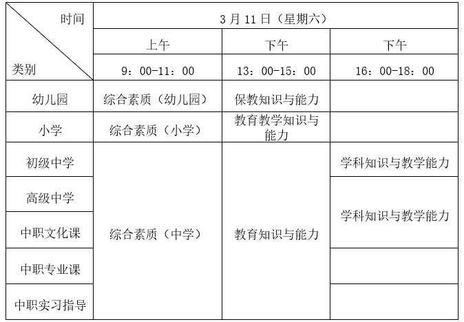 福建教師資格證報名