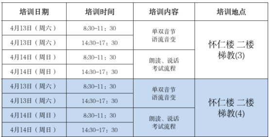 福建普通話考試