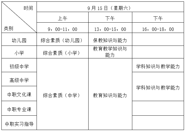 福建省中小學(xué)教師資格